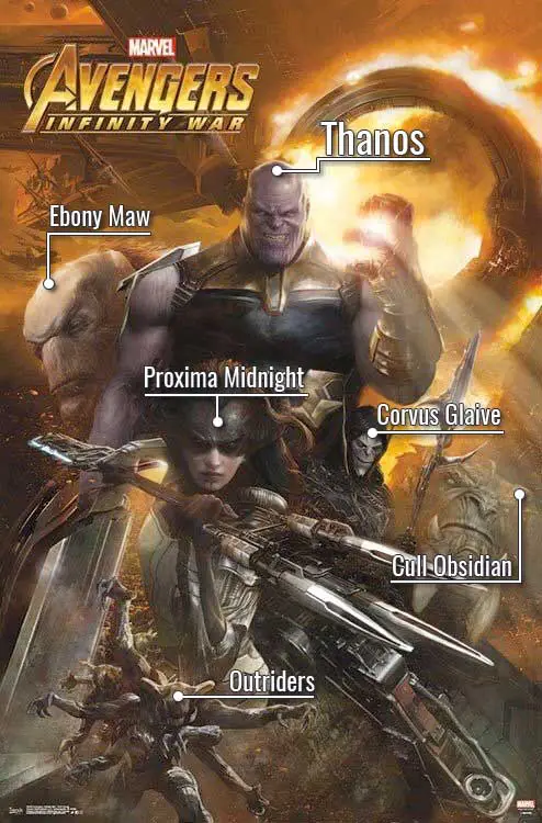 vengadores: infinity war