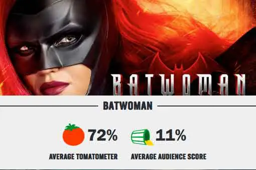 batwoman comienza con mucha polémica ¡estos son los motivos!