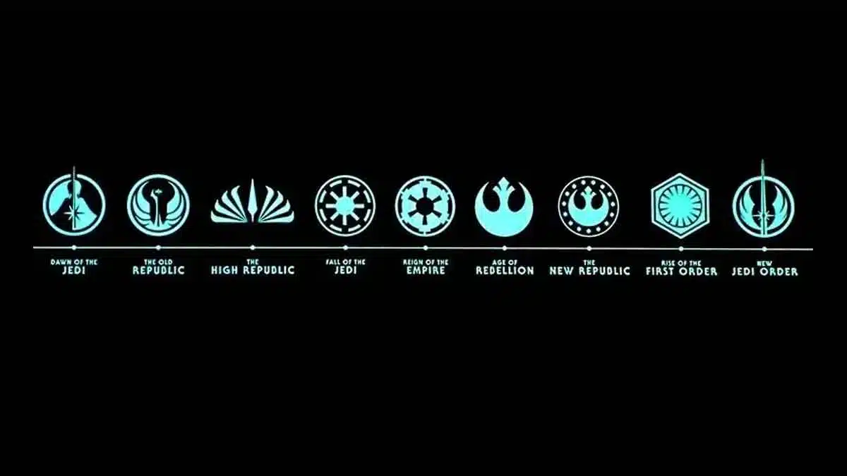 línea temporal de star wars